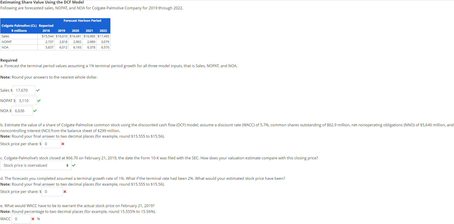 Estimating Share Value Using the DCF Model Following are forecasted sales,