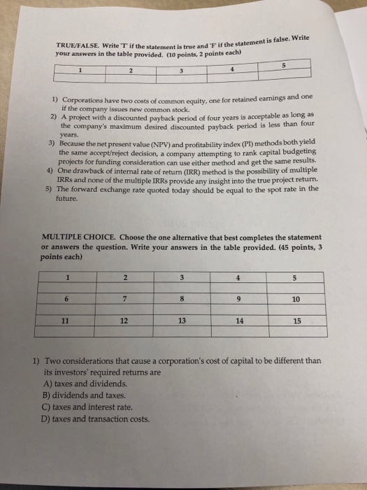 Write T if the statement is true and F if the stat