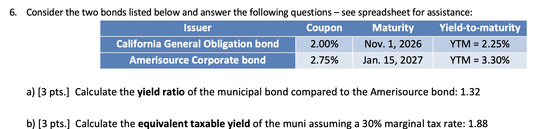 6. Consider the two bonds listed below and answer the following