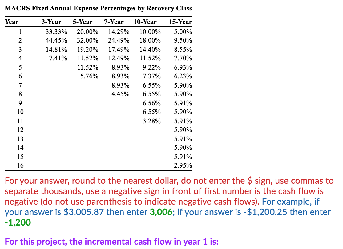 Top-Ten Inc. is considering replacing its existing machine that is used to