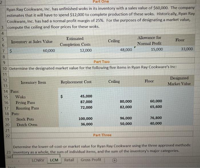 w $ The following table displays the cost and net realizable value