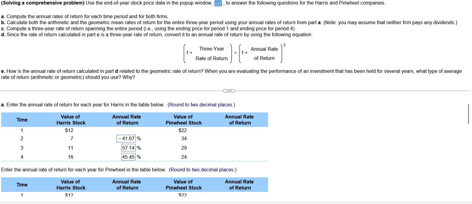  (Solving a comprehensive problem) Use the end-of-year stock price data in