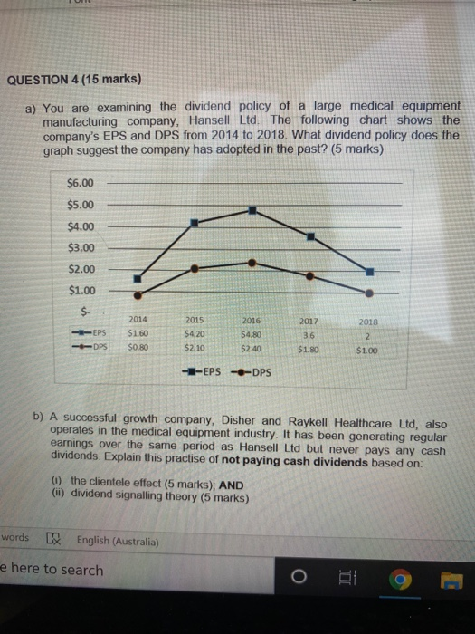  QUESTION 4 (15 marks) a) You are examining the dividend policy