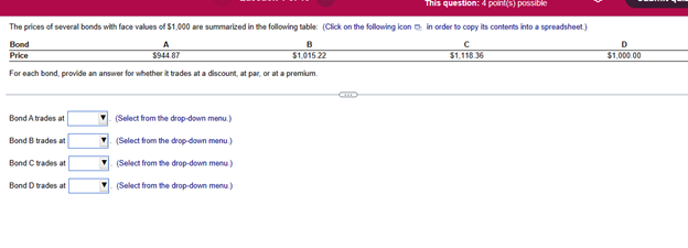 For each bond, provide an answer for whether it trades at