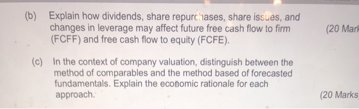  (b) Explain how dividends, share repurchases, share issues, and changes in