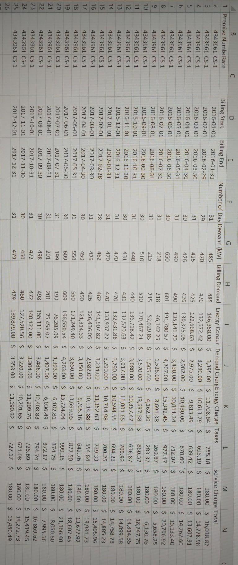 electricity spread sheet natural gas operating hours These 3 sheet is
