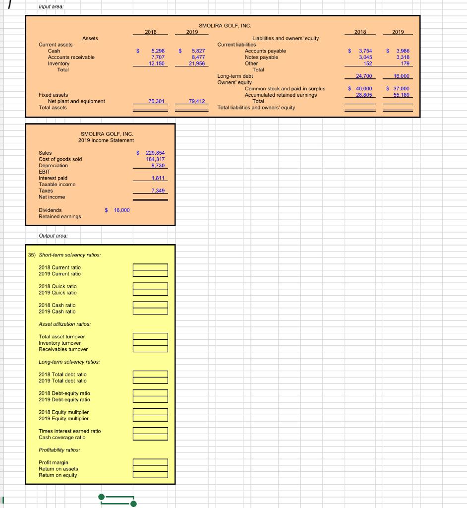 Input area: 2018 2018 2019 $ $ Assets Current assets Cash