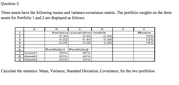 Please explain steps in exel Question 2: Three assets have the