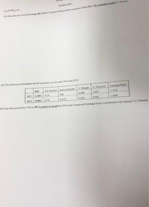  Only answer Q3) Q3) What is the spread between the ROA