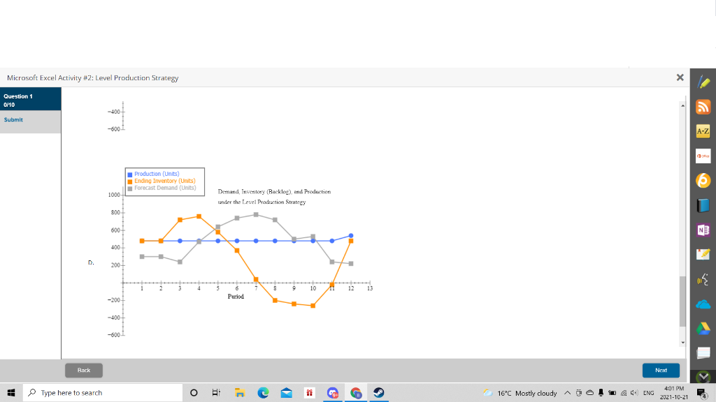0.5-liter engine, and Model C uses a 0.6-liter engine. The aggregate production