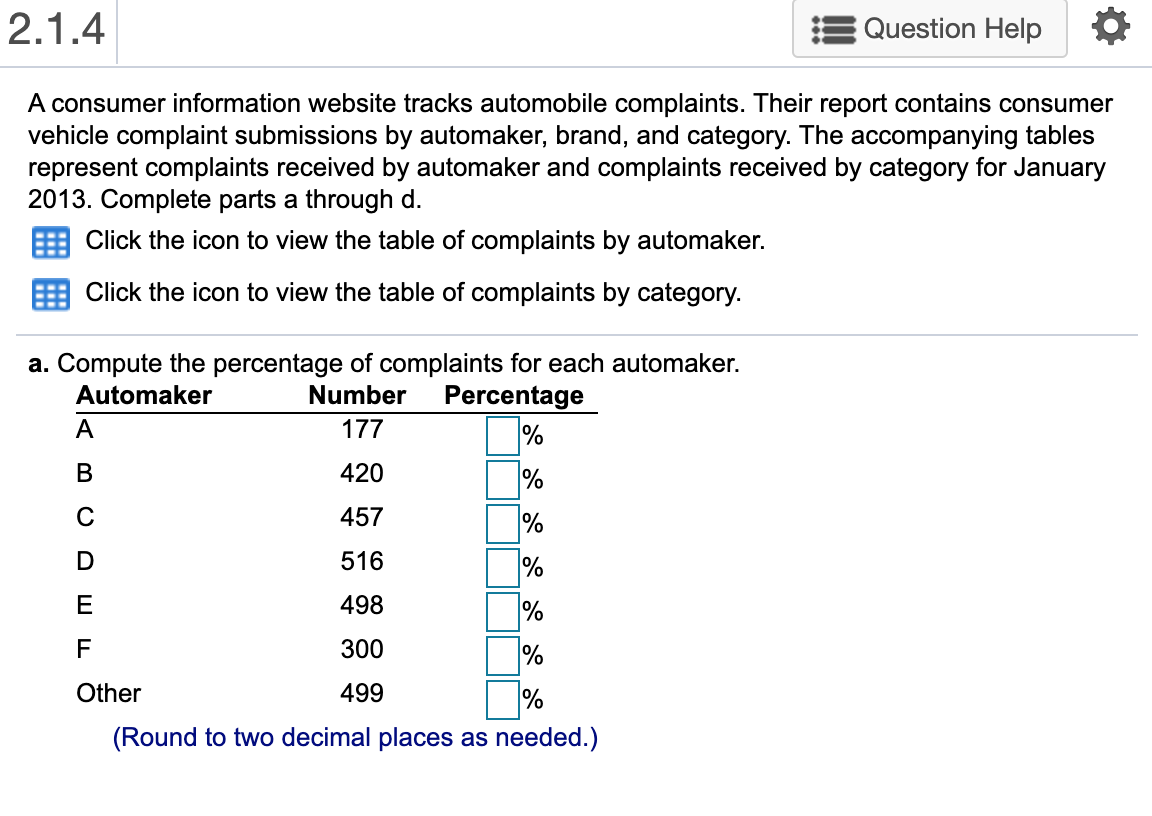 2.1.4 Question Help 0 A consumer information website tracks automobile complaints.
