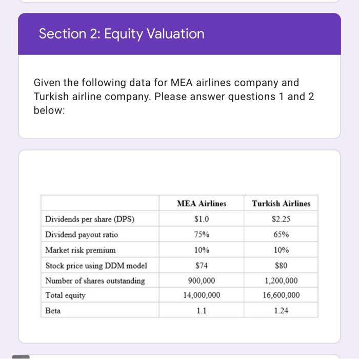 Section 2: Equity Valuation Given the following data for MEA airlines