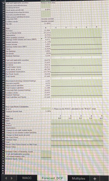 C G D E F H 1 Note: Please see the "Forecast_DCF"