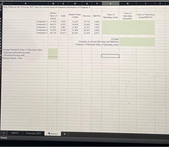 sheet for current financial statement information of Company A 2 3 Book