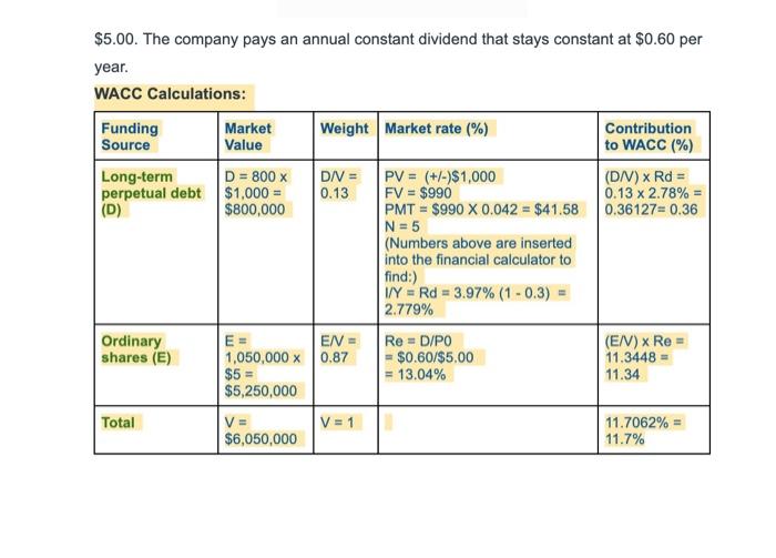 "insert your incremental cash flow item here" with the name of your