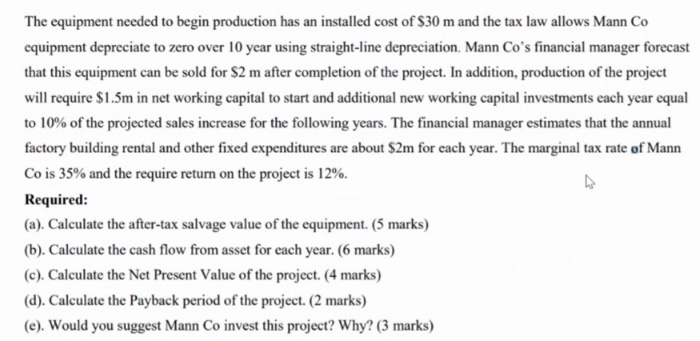 past several months, the stock price of the Mann Co has continued