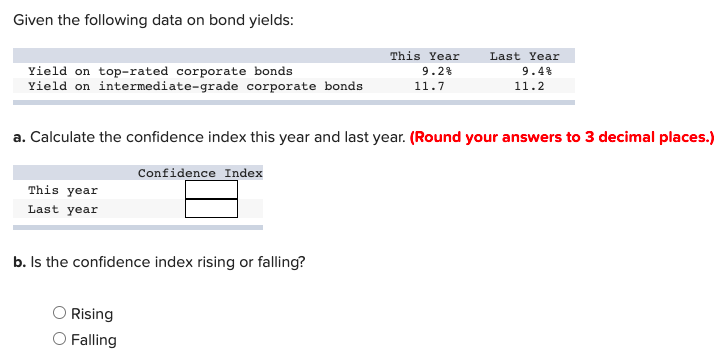  Given the following data on bond yields: Yield on top-rated corporate