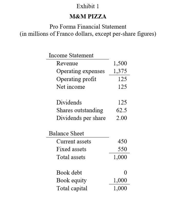 I was told to refer to. I need the spreadsheet to be