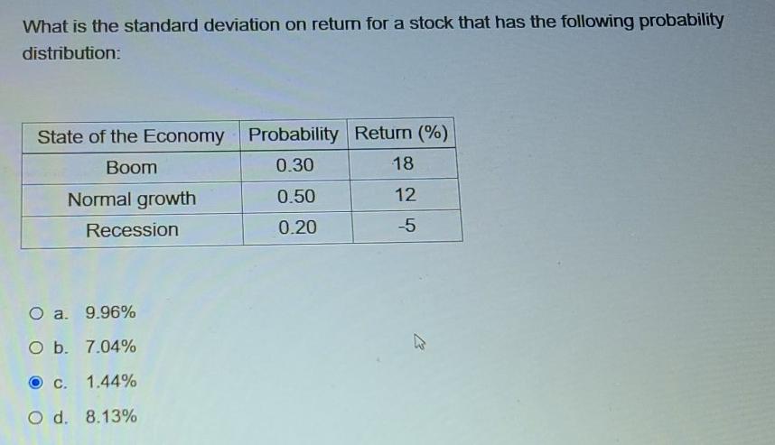  What is the standard deviation on return for a stock that