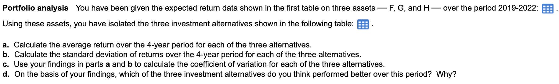  Portfolio analysis You have been given the expected return data shown
