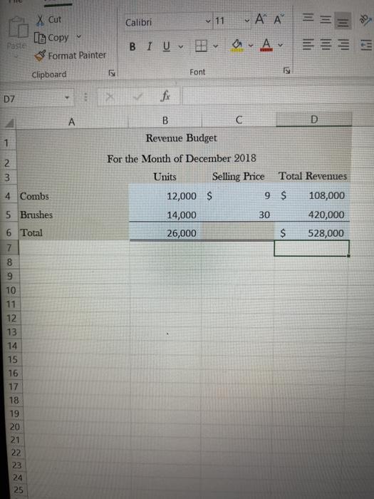 (ounces) 5.0 8.0 13 Bristlesi (bunches) 0.0 16.0 14 Direct Manufacturing Labor
