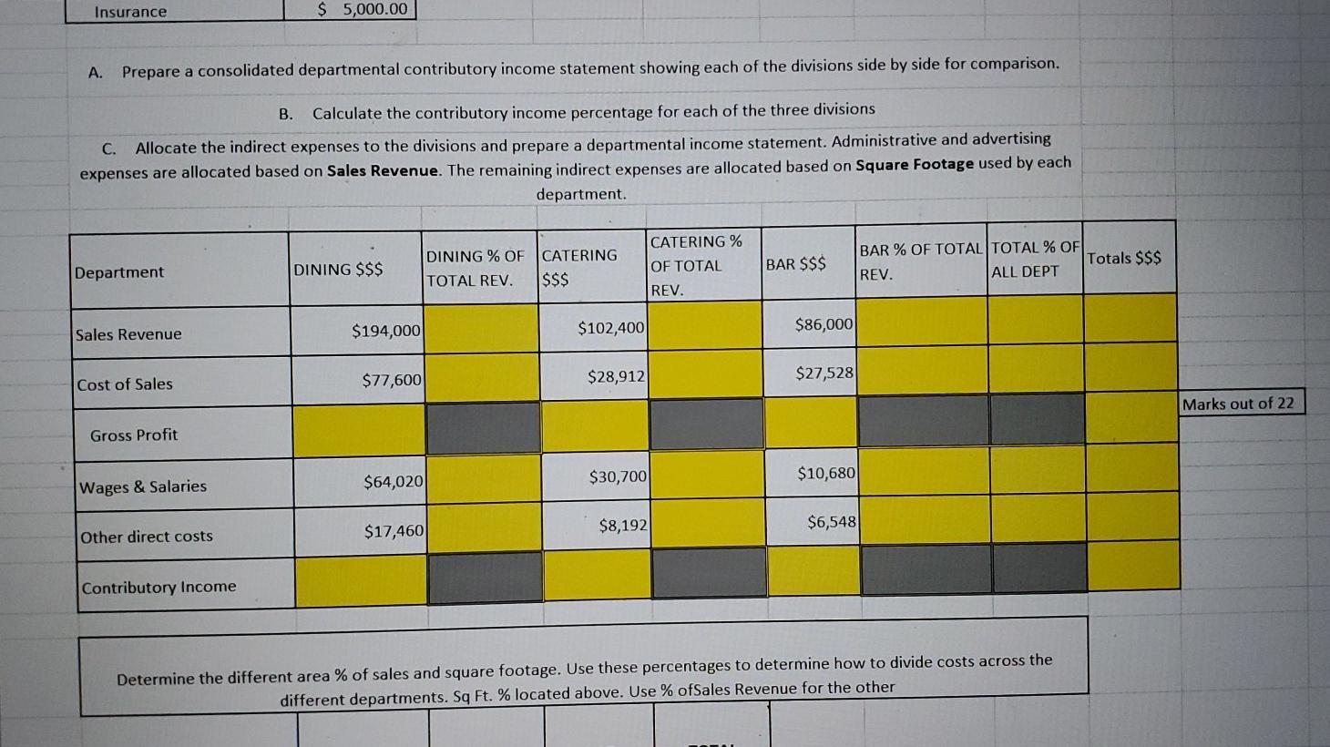 G Financial Management - Contributory Income Statements 2 1. Joe's Bistro has
