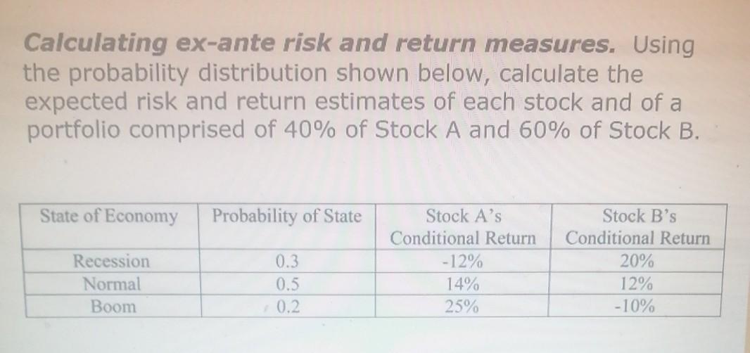 Calculating ex-ante risk and return measures. Using the probability distribution shown