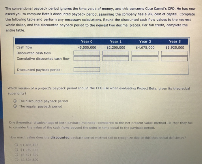 firms establish and identify a maximum acceptable payback period that helps in