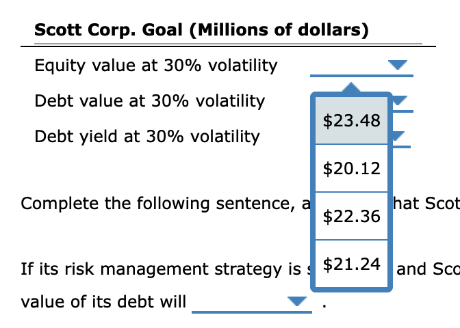 years. The risk-free rate is 5%, and the volatility of companies similar