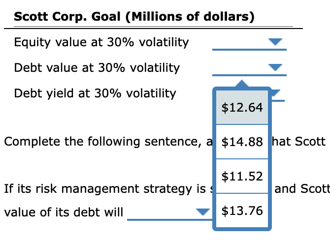 to Scott Corp. is 60%. Scott Corp.s performance has not been very