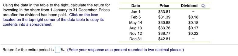  Price Dividend Using the data in the table to the right,