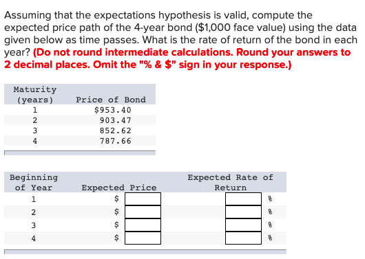  Assuming that the expectations hypothesis is valid, compute the expected price