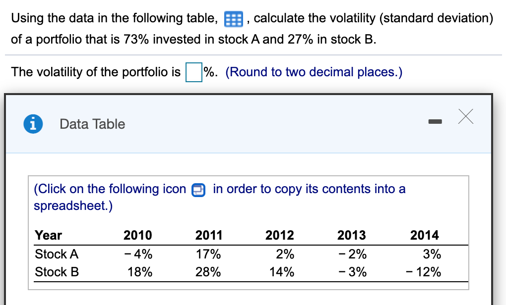 Using the data in the following table, B, calculate the volatility