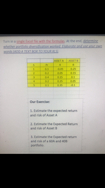 Turn in a single Excel file with the formulas. At the