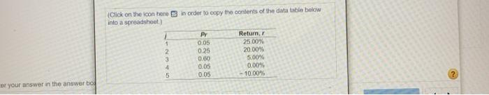 currently being considered by Perth Industries. The probability distribution of expected return