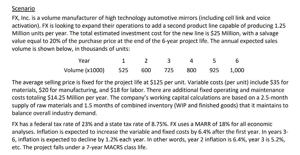 1. What is its present worth? Graph the cost and margin