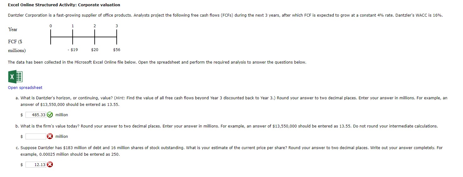  Excel Online Structured Activity: Corporate valuation Year millions) The data has