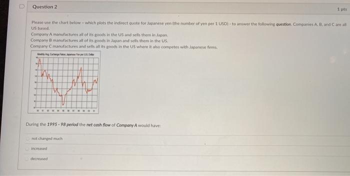  D Question 2 1 pts Please use the chart below -