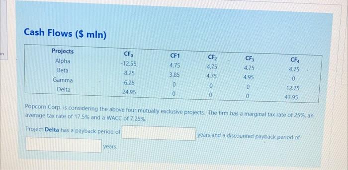  Cash Flows ($ mln) on CF1 4.75 CF Projects Alpha Beta