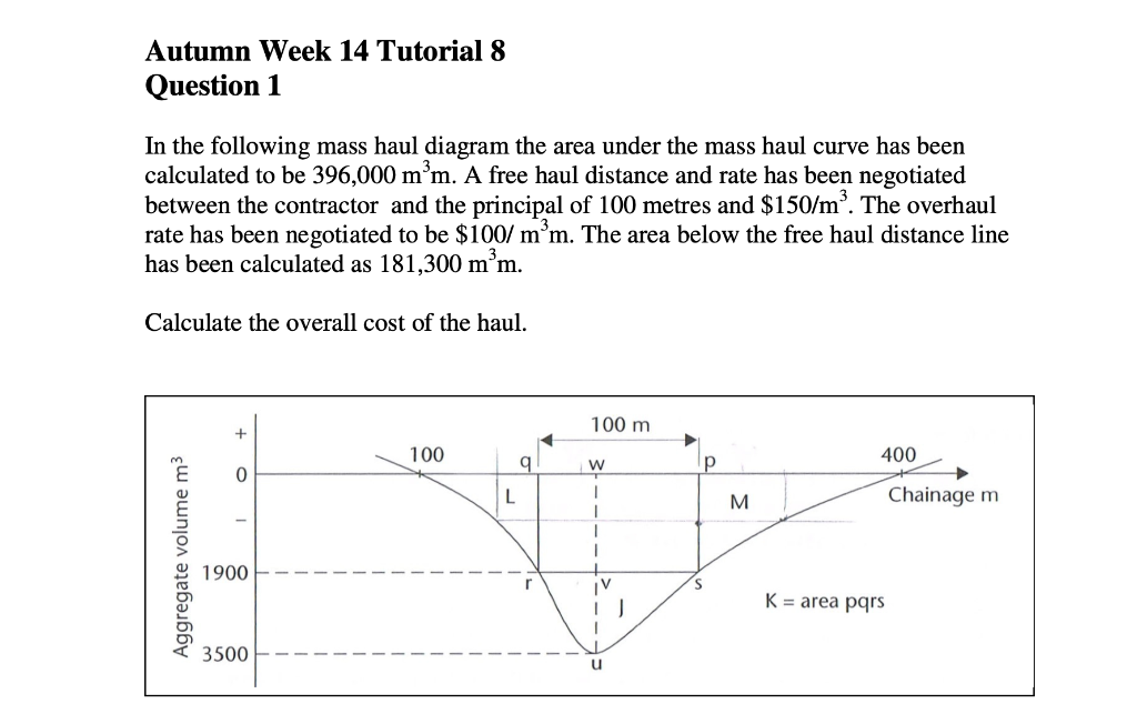  Autumn Week 14 Tutorial 8 Question 1 In the following mass