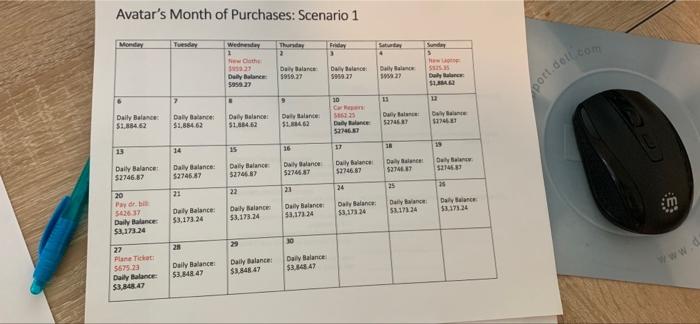 from scenario 1 ? with information provided how do you solve this?