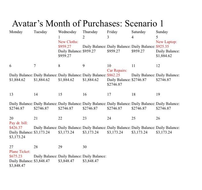 Percentage Rate - APR Only on purchases, not introductoryte Monthly fees? A