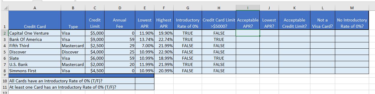 The question: In cell I2, write a formula which can be copied