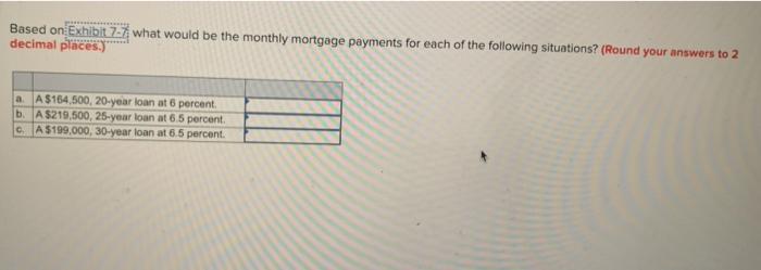you need to use the chart provided Based on Exhibit7 what would