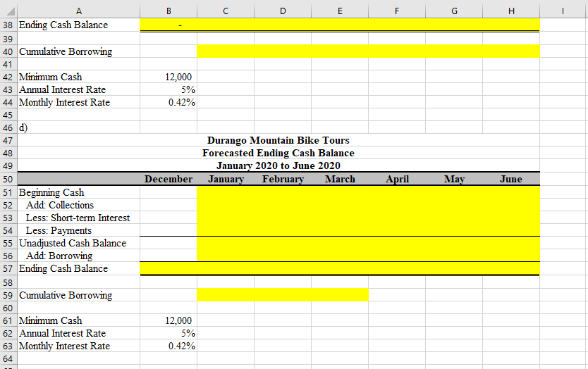 Mountain Bike Tours Forecasted Ending Cash Balance January 2020 to June 2020
