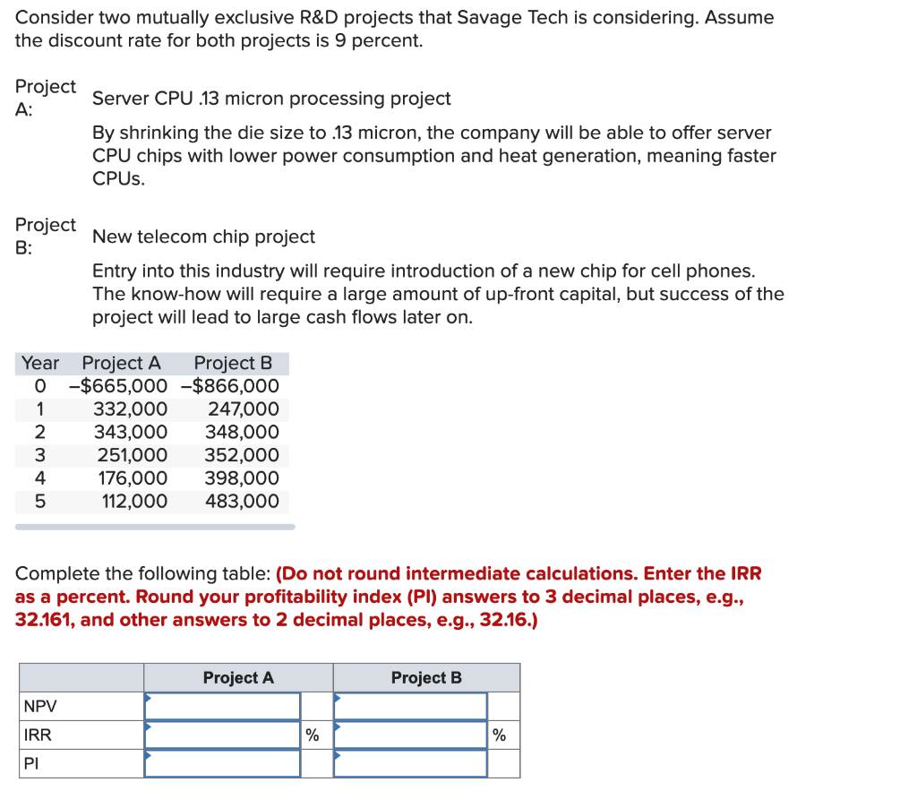  Consider two mutually exclusive R&D projects that Savage Tech is considering.