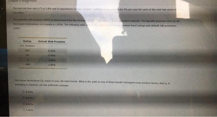 Calculating interest rates The rest ok free note() 2.8% and is expected