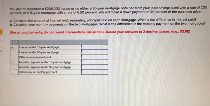  You plan to purchase a $200,000 house using either a 30-year