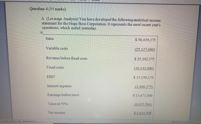  Question 4 (15 marks) A. (Leverage Analysis) You have developed the