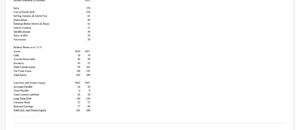 statements below for Dragonfly Enterprises, what would be the sustainable growth rate